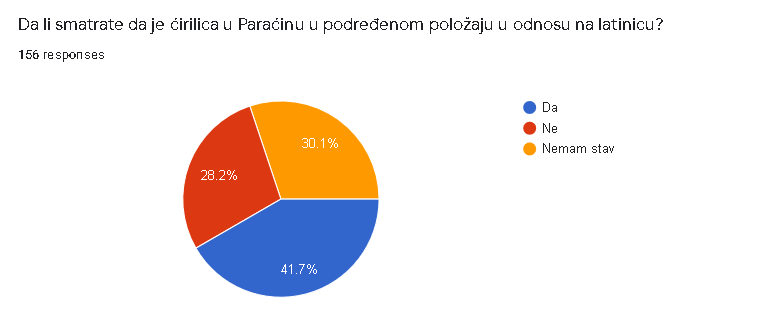 FOTO-3